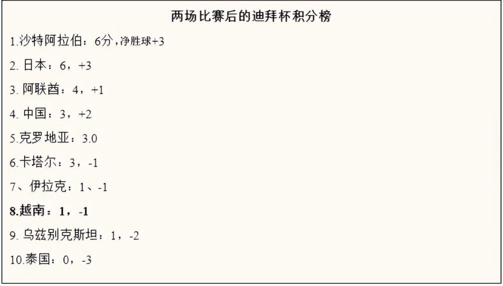 阿图尔表示可以在赛季结束后讨论留下的问题。